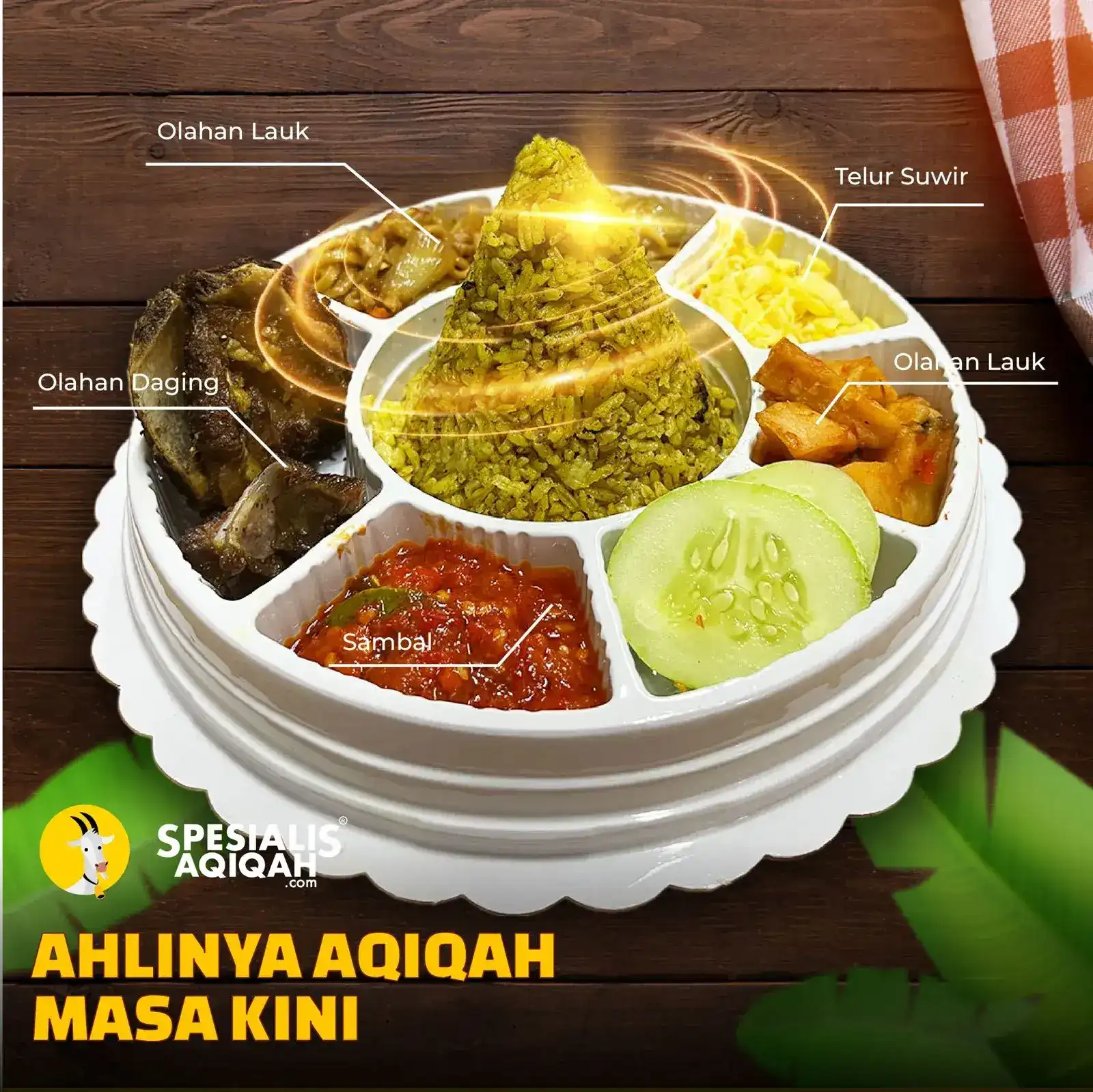 Paket 3
